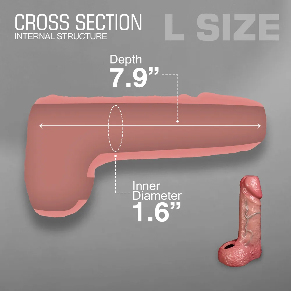 LM-T801L realistic silicone masturbator sleeve - KeHarbor product photo - view 3