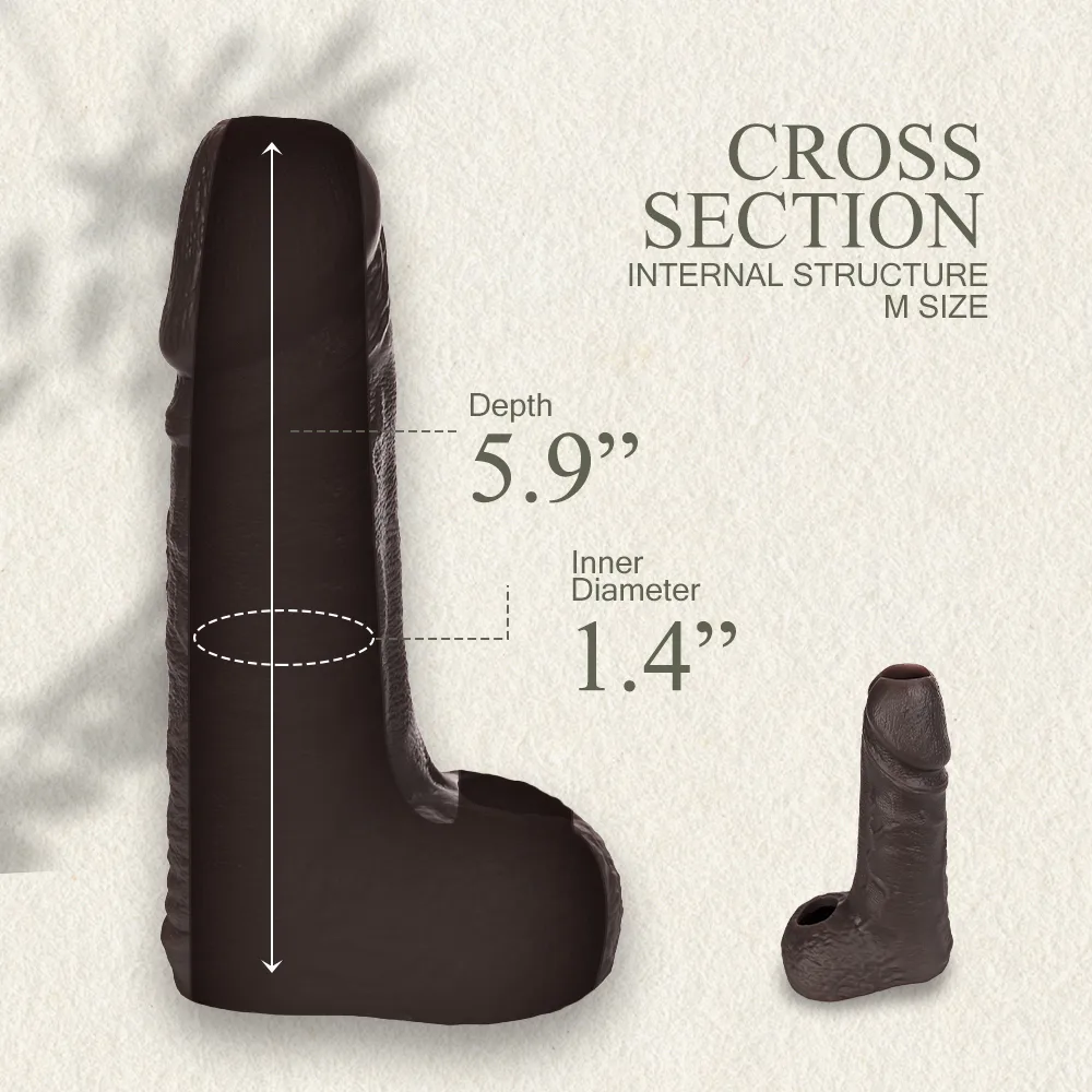 LM-T801M realistic silicone masturbator sleeve - KeHarbor product photo - view 3